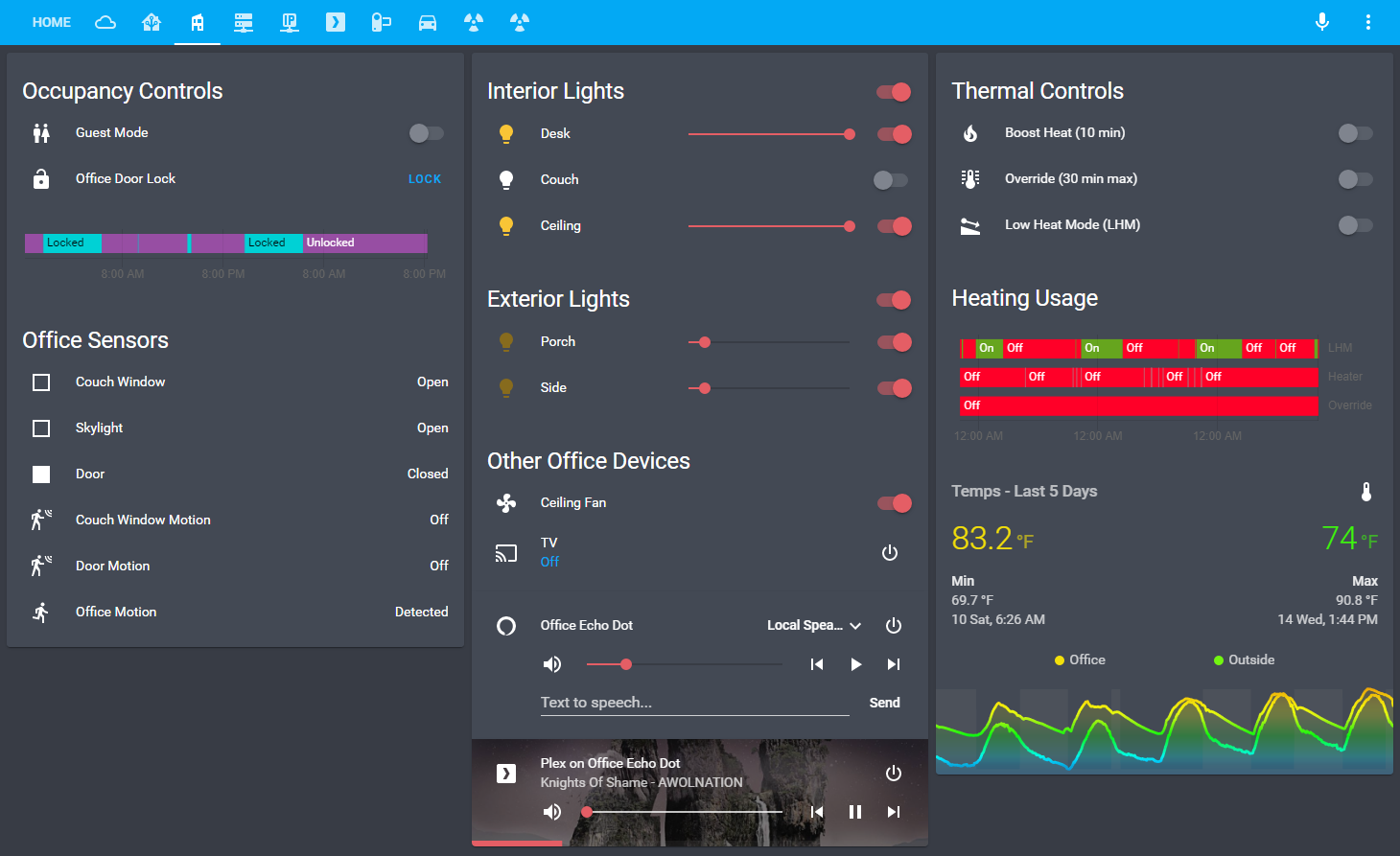 Complex Dashboard design - How to fit a lot of stuff? : r/homeassistant